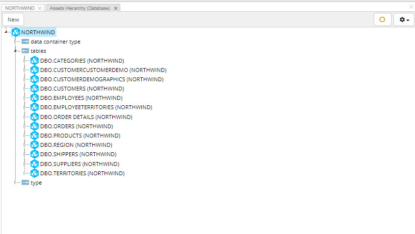 TopBraid EDG Assets Hierarchy Panel Page