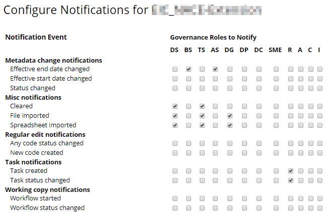 TopBraid EDG Configuring Notifications Example