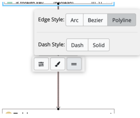 TopBraid EDG Diagram Edge/Dash Style