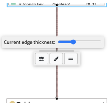 TopBraid EDG Diagram Edge Thickness