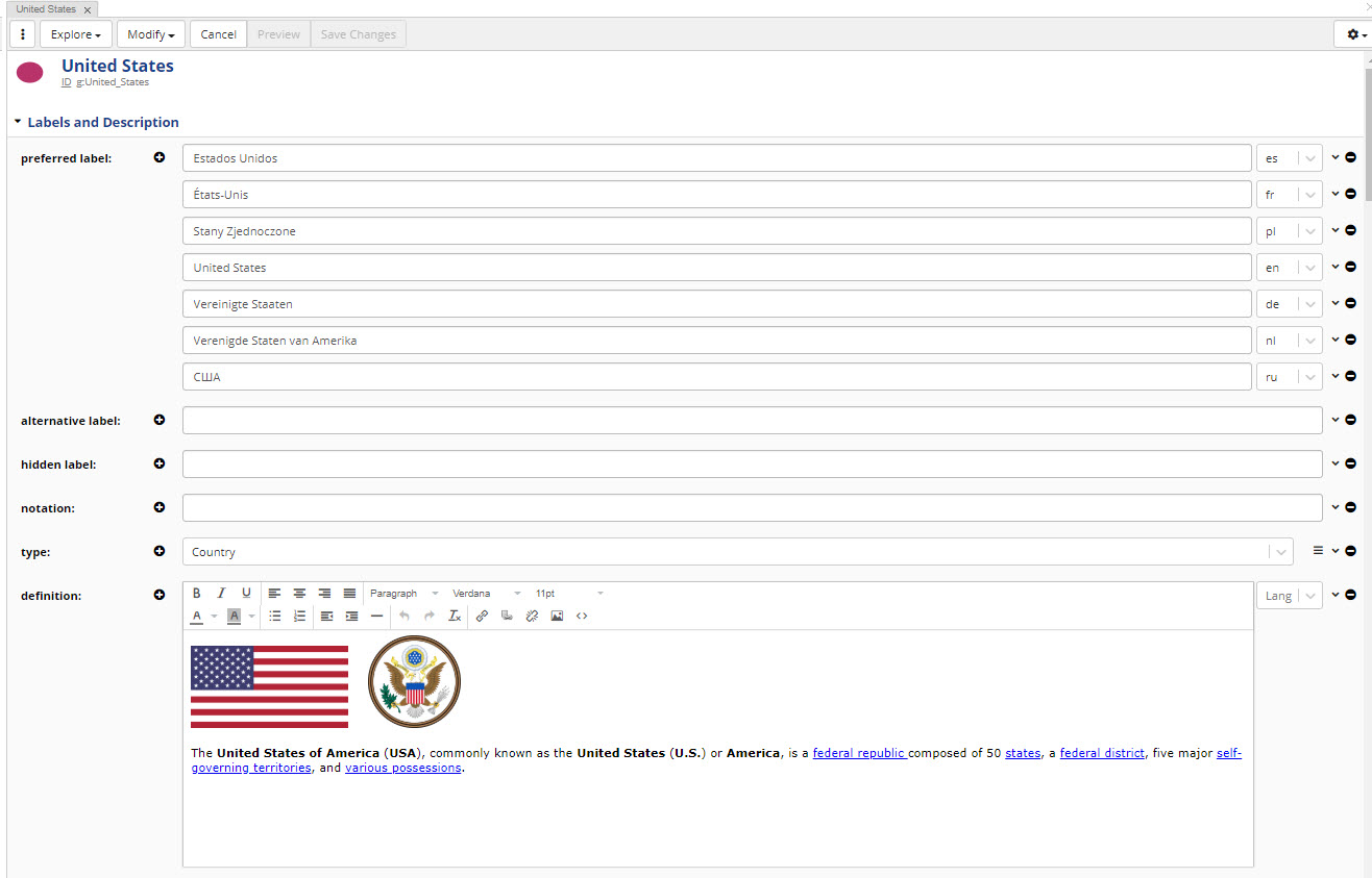 TopBraid EDG Asset Information - United States