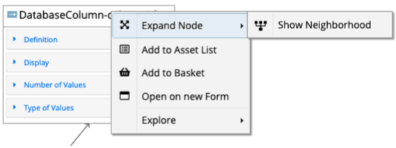 TopBraid EDG Diagram Property Shape Node Context Menu