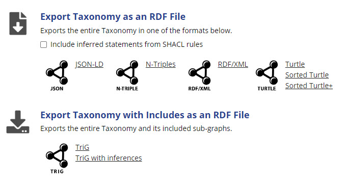 TopBraid EDG Export Taxonomy Options