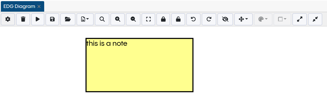 TopBraid EDG Diagram Note Node with text