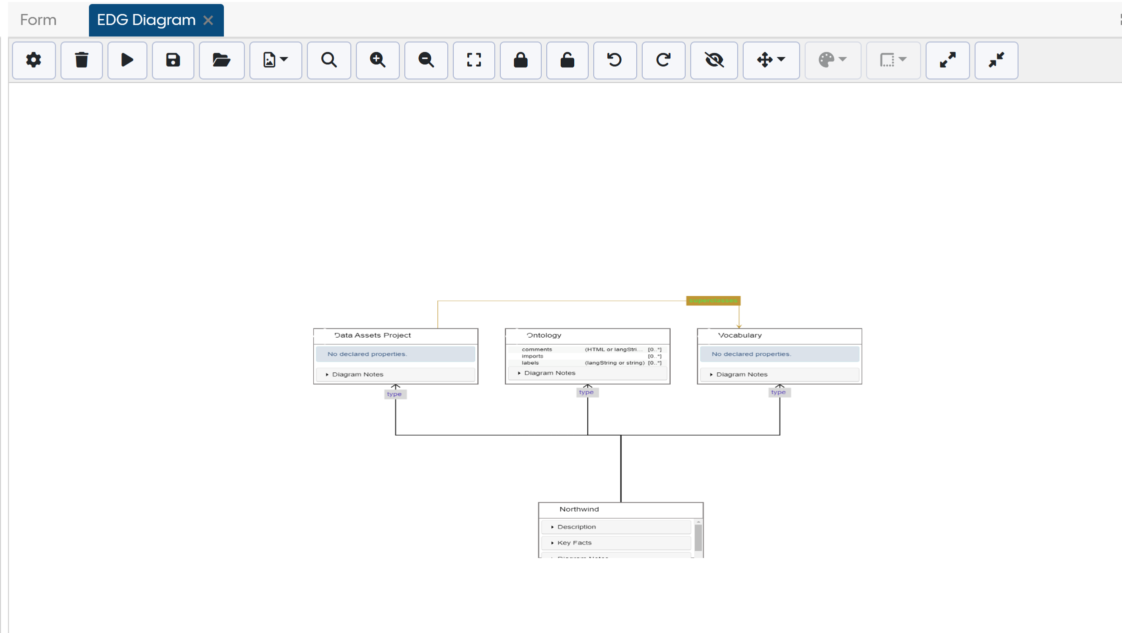 TopBraid EDG Diagram Image Node