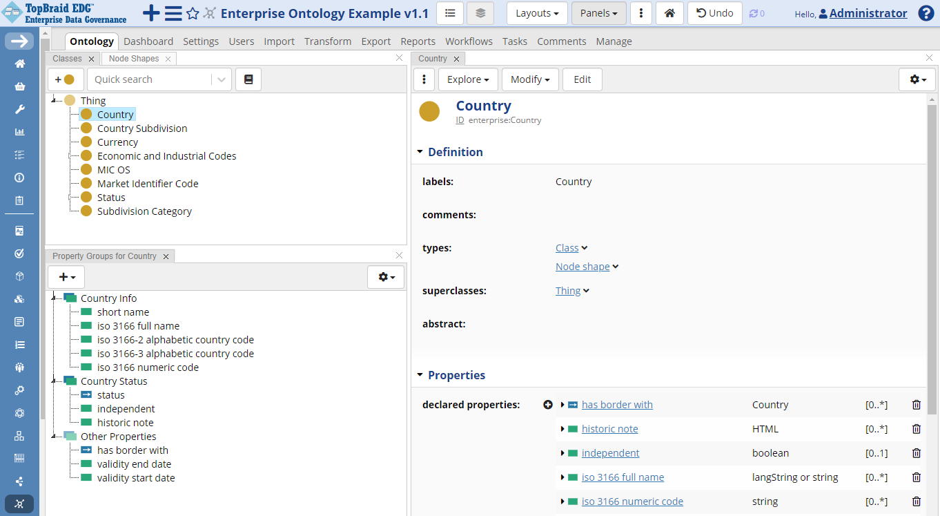 TopBraid EDG Ontology Country Example