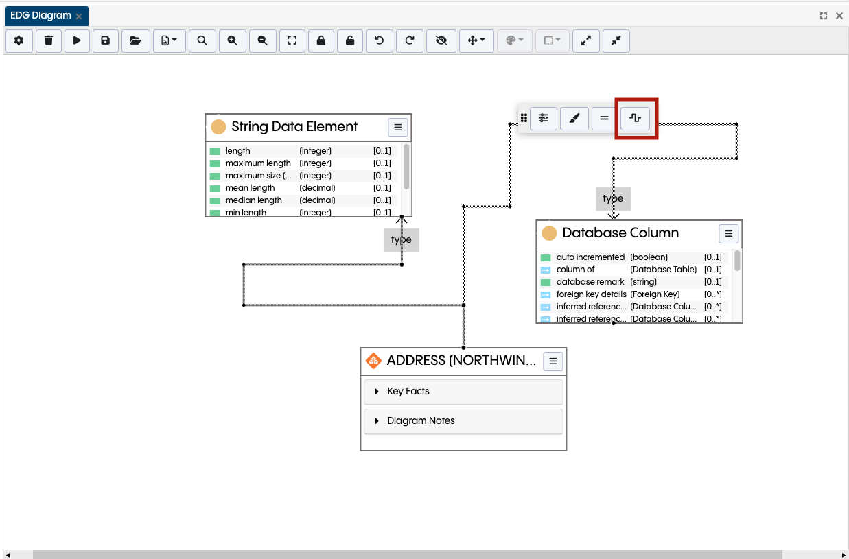 TopBraid EDG Diagram Edge Routing Menu