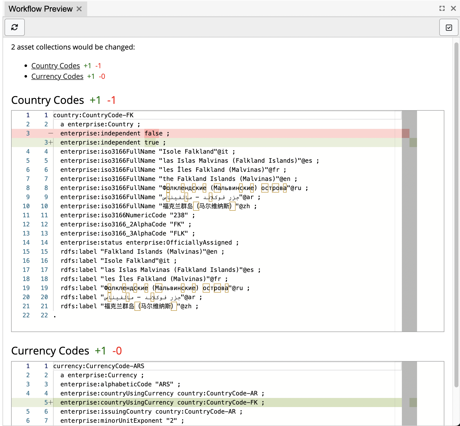 The Workflow Preview panel