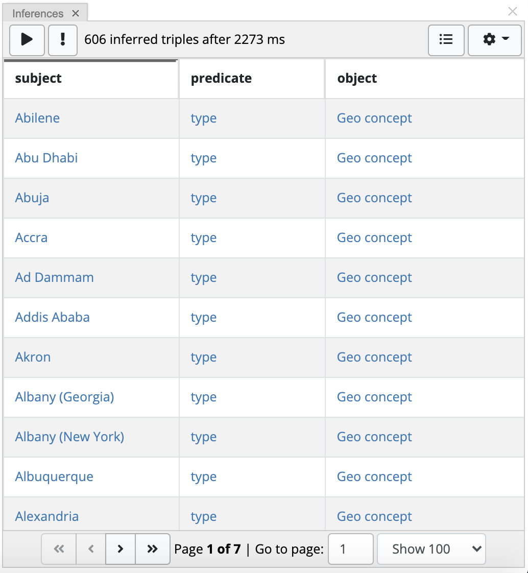 TopBraid EDG Inferences Panel